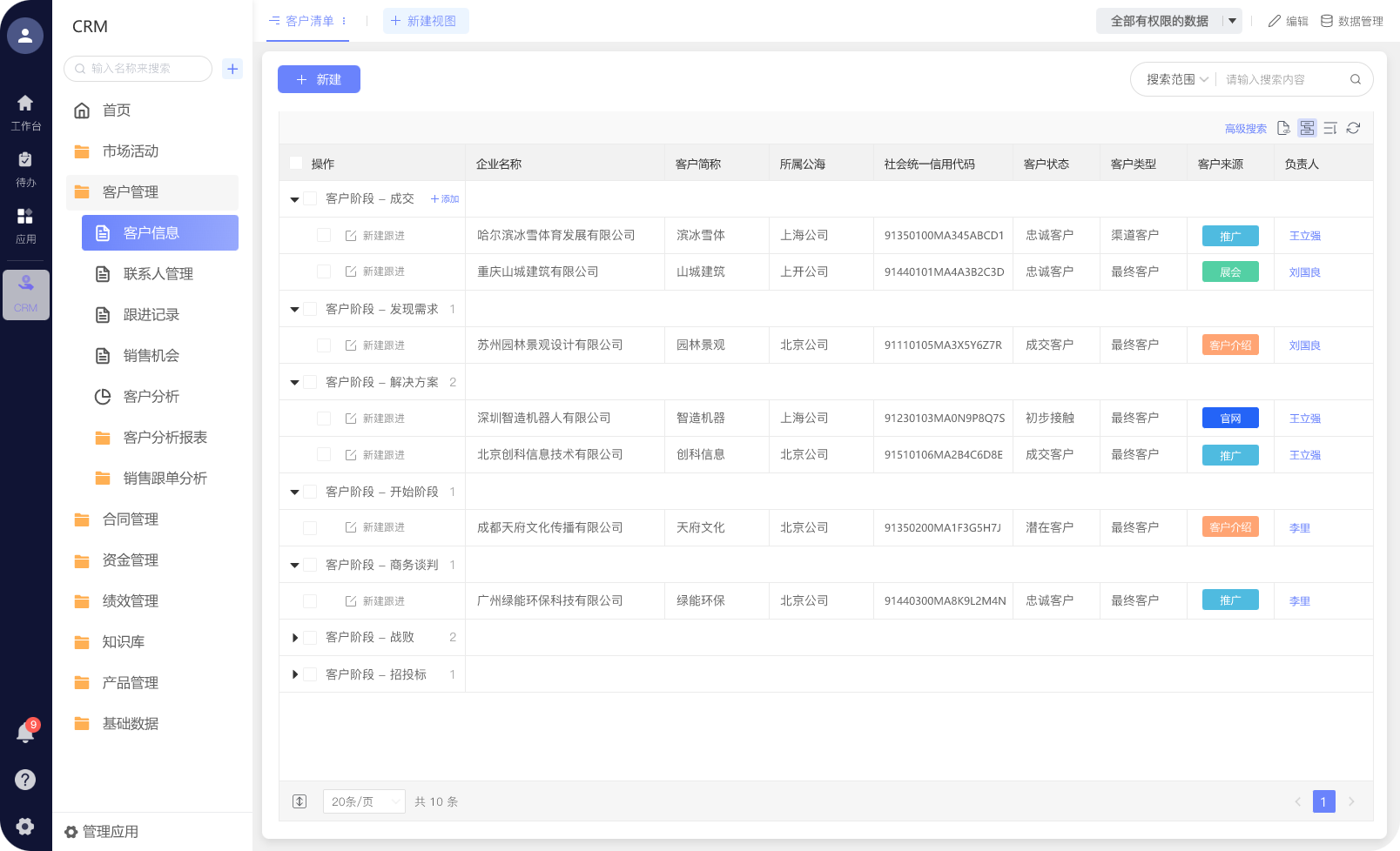 客户管理