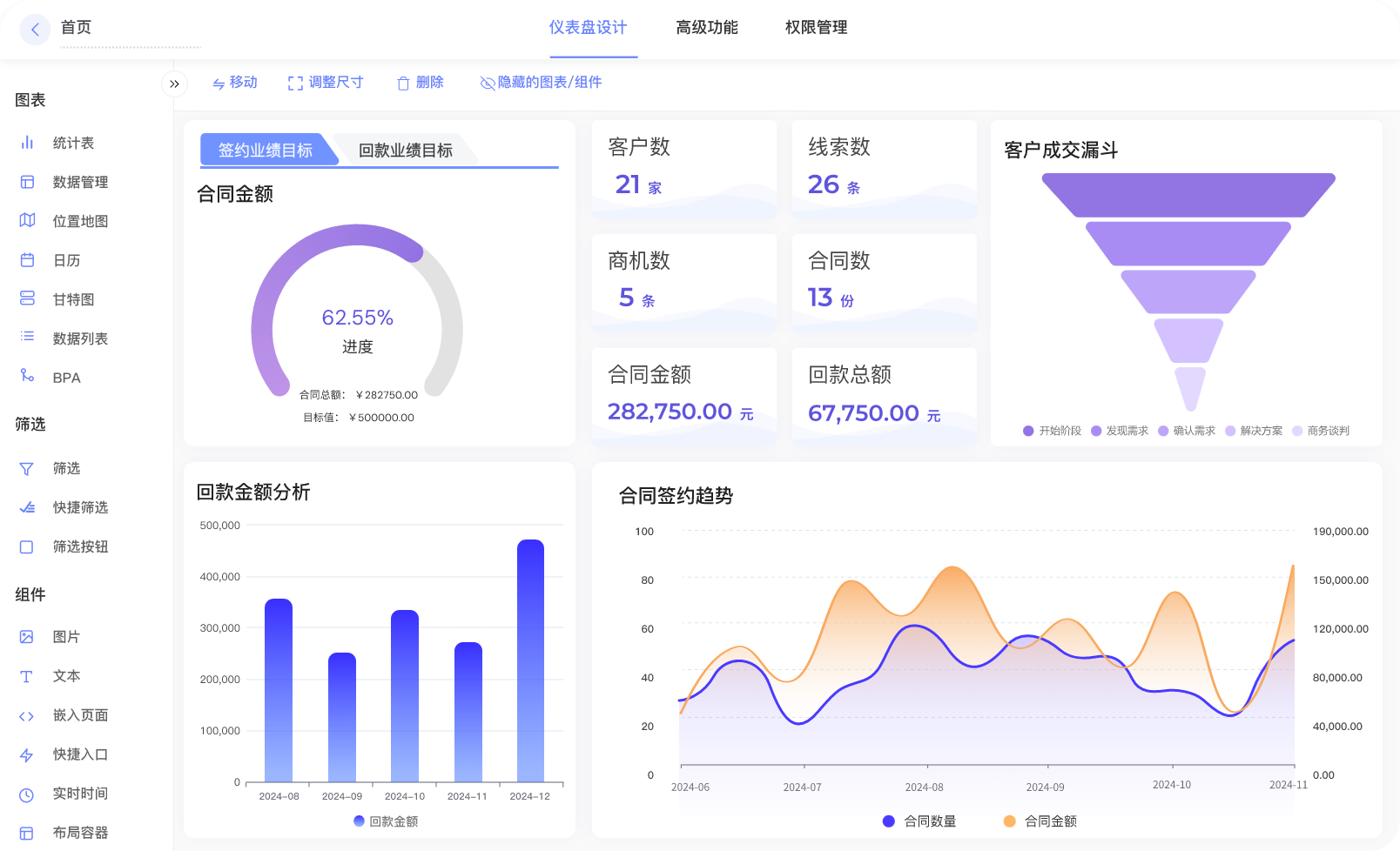 数据可视化工具