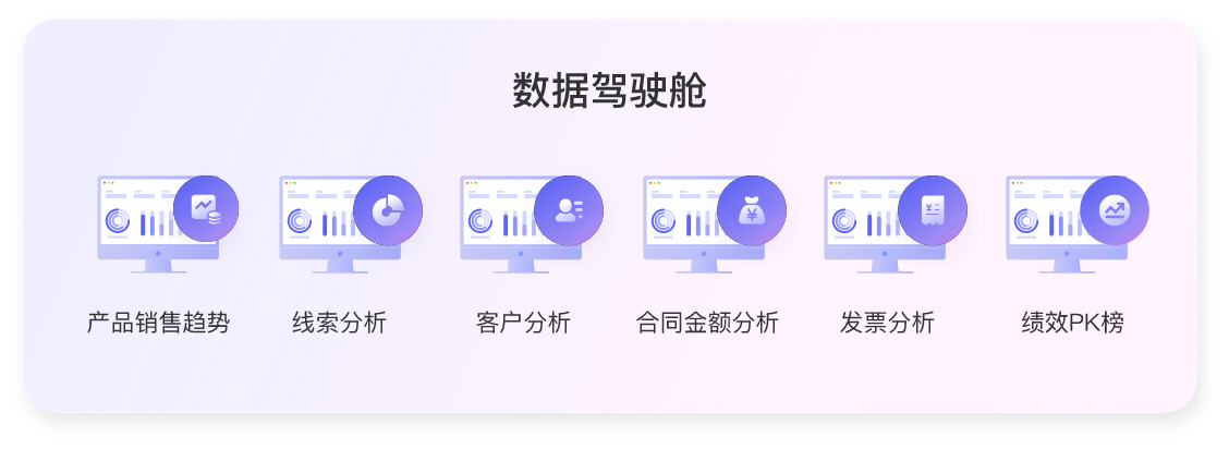 销售数据驾驶舱