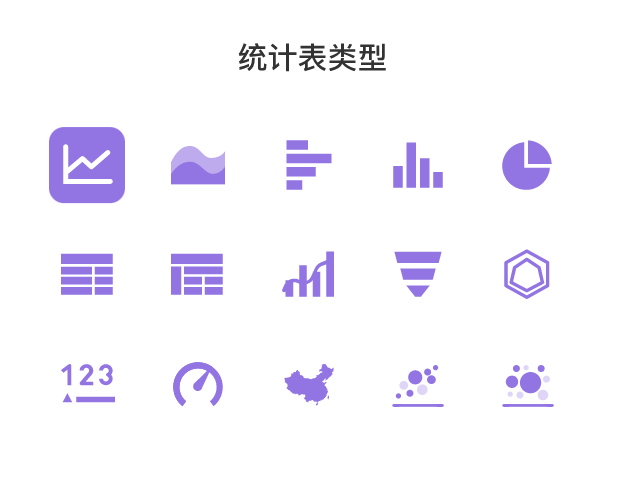 数据可视化工具