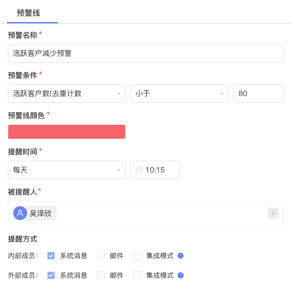 数据预警
