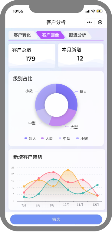 多平台使用